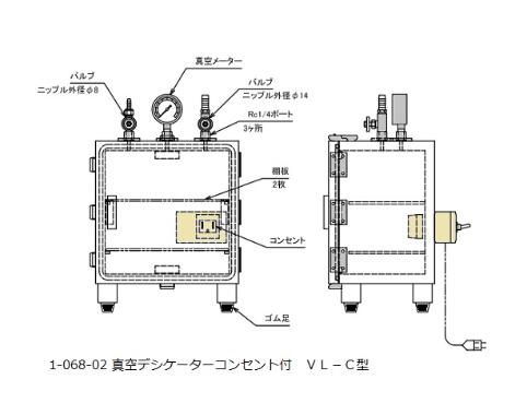 真空防潮箱带插头